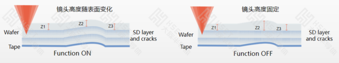 7 - 640?wx_fmt=png&from=appmsg.jpg